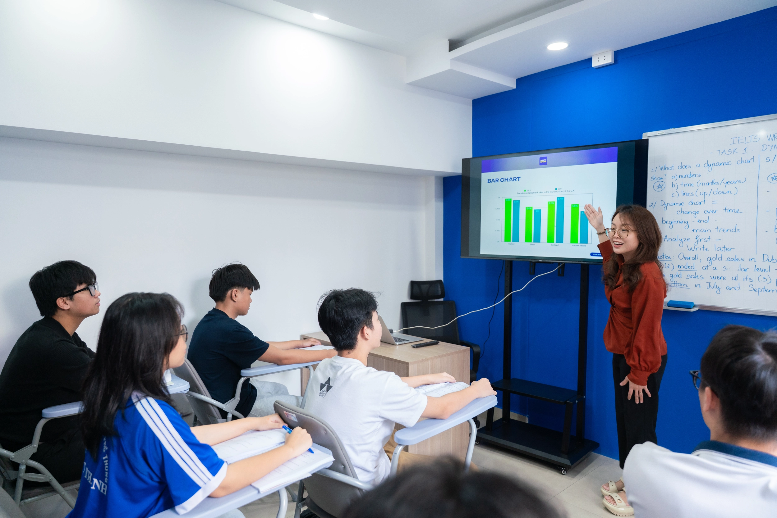 Học viên IELTS SPEAK